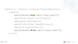 Pipeline p = Pipeline.create(new PipelineOptions());
p.begin()
.apply(PubsubIO.Read.topic(“input_topic”))
.apply(ParDo.of(new ExtractTags()))
.apply(Count.perElement())
.apply(ParDo.of(new ExpandPrefixes())
.apply(Top.largestPerKey(3))
.apply(PubsubIO.Write.topic(“output_topic”));
p.run();
 