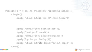 Pipeline p = Pipeline.create(new PipelineOptions());
p.begin()
.apply(PubsubIO.Read.topic(“input_topic”))
.apply(ParDo.of(new ExtractTags()))
.apply(Count.perElement())
.apply(ParDo.of(new ExpandPrefixes())
.apply(Top.largestPerKey(3))
.apply(PubsubIO.Write.topic(“output_topic”));
p.run();
 