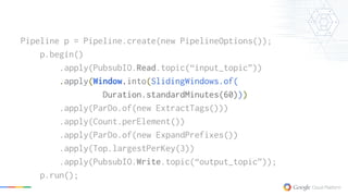 Pipeline p = Pipeline.create(new PipelineOptions());
p.begin()
.apply(PubsubIO.Read.topic(“input_topic”))
.apply(Window.into(SlidingWindows.of(
Duration.standardMinutes(60)))
.apply(ParDo.of(new ExtractTags()))
.apply(Count.perElement())
.apply(ParDo.of(new ExpandPrefixes())
.apply(Top.largestPerKey(3))
.apply(PubsubIO.Write.topic(“output_topic”));
p.run();
 