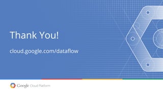 Thank You!
cloud.google.com/dataflow
 