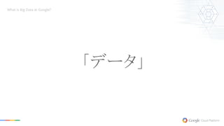 「データ」
What is Big Data at Google?
 