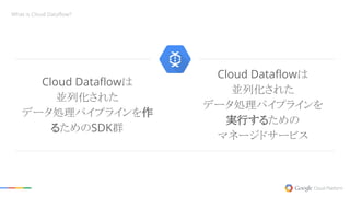 Cloud Dataflowは
並列化された
データ処理パイプラインを作
るためのSDK群
What is Cloud Dataflow?
Cloud Dataflowは
並列化された
データ処理パイプラインを
実行するための
マネージドサービス
 