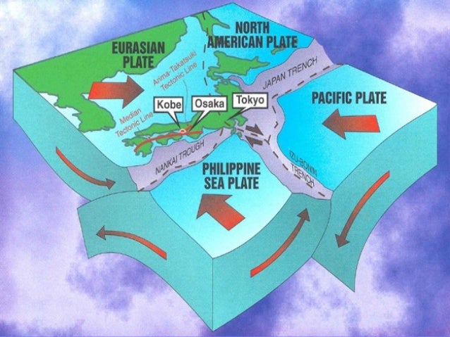 Japan earthquake 2025 plates involved