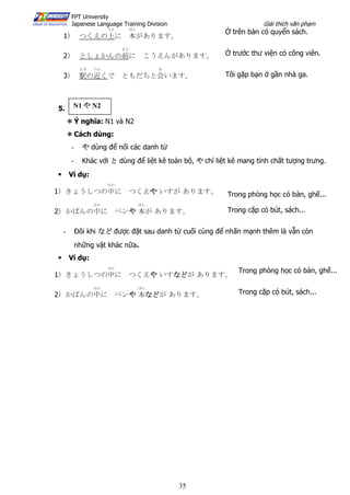 Japanese elementary 1_grammar_explanation | PDF