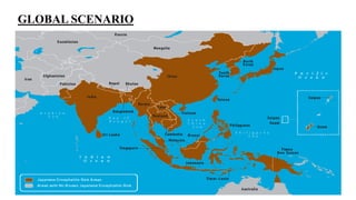 GLOBAL SCENARIO
 