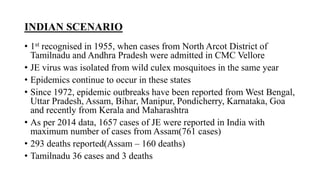 INDIAN SCENARIO
• 1st recognised in 1955, when cases from North Arcot District of
Tamilnadu and Andhra Pradesh were admitted in CMC Vellore
• JE virus was isolated from wild culex mosquitoes in the same year
• Epidemics continue to occur in these states
• Since 1972, epidemic outbreaks have been reported from West Bengal,
Uttar Pradesh, Assam, Bihar, Manipur, Pondicherry, Karnataka, Goa
and recently from Kerala and Maharashtra
• As per 2014 data, 1657 cases of JE were reported in India with
maximum number of cases from Assam(761 cases)
• 293 deaths reported(Assam – 160 deaths)
• Tamilnadu 36 cases and 3 deaths
 