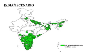 INDIAN SCENARIO
 