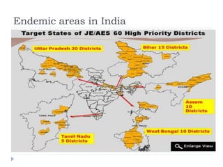 Endemic areas in India
 