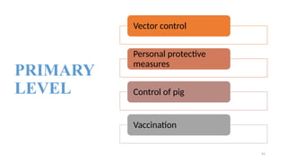 PRIMARY
LEVEL
43
Vector control
Personal protective
measures
Control of pig
Vaccination
 