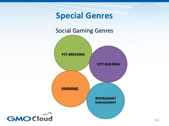 Japanese Video Game Market Overview 2012 Slide 104