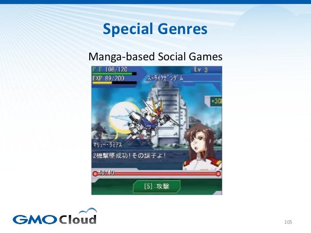 Japanese Video Game Market Overview 2012 Slide 105