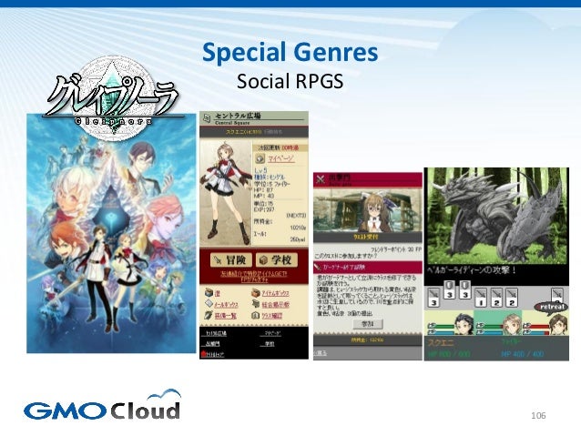 Japanese Video Game Market Overview 2012 Slide 106