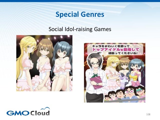 Japanese Video Game Market Overview 2012 Slide 108