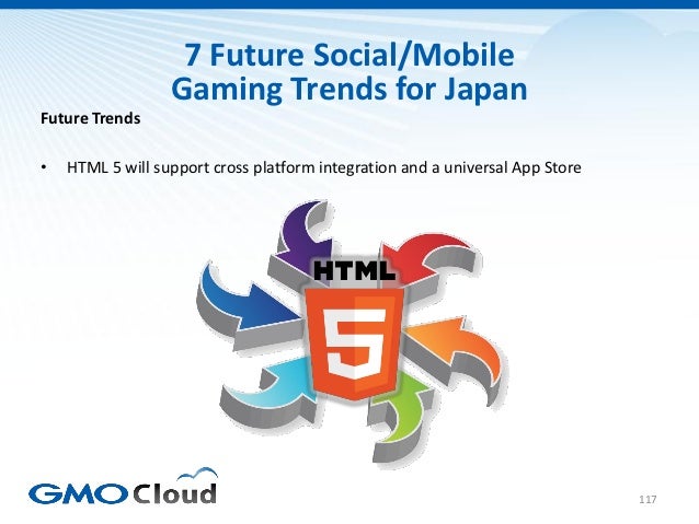 Japanese Video Game Market Overview 2012 Slide 117