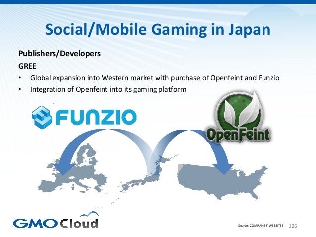 Japanese Video Game Market Overview 2012 Slide 126