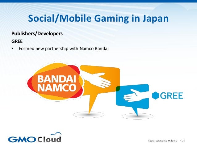 Japanese Video Game Market Overview 2012 Slide 127