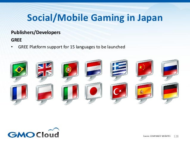 Japanese Video Game Market Overview 2012 Slide 128