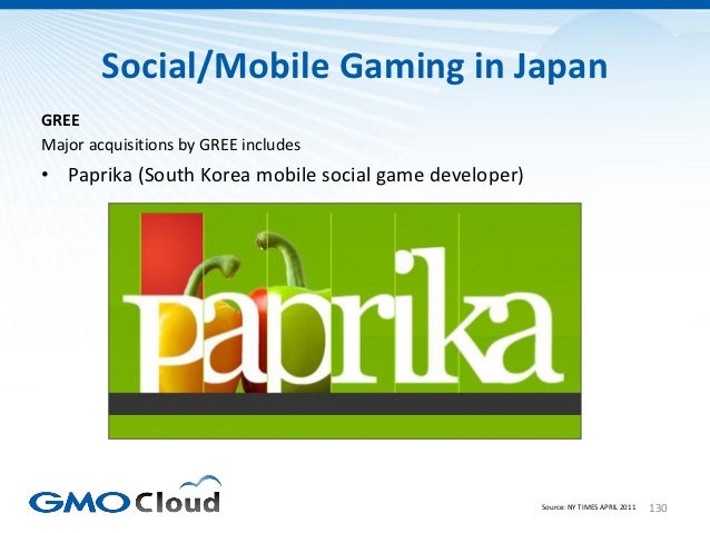 Japanese Video Game Market Overview 2012 Slide 130