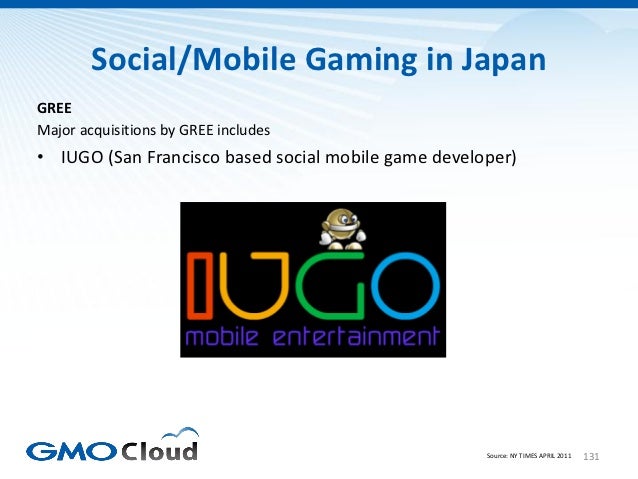 Japanese Video Game Market Overview 2012 Slide 131