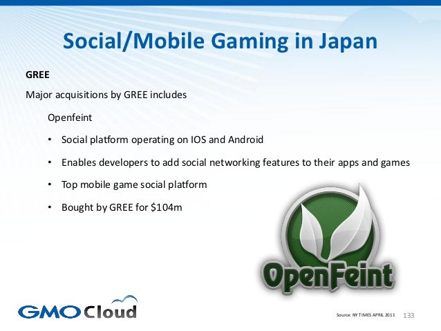 Japanese Video Game Market Overview 2012 Slide 133