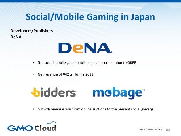 Japanese Video Game Market Overview 2012 Slide 136