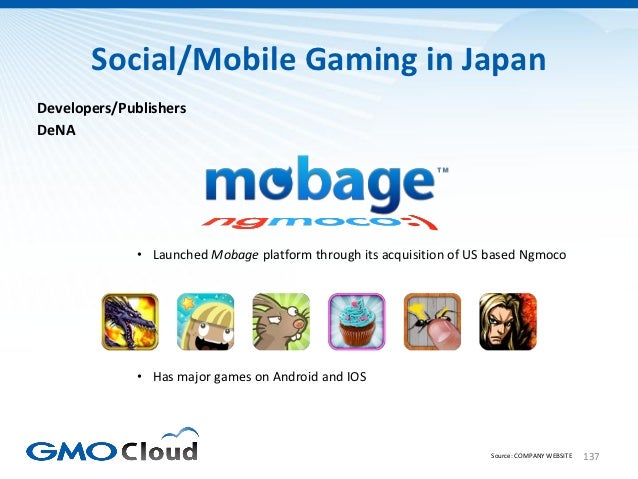 Japanese Video Game Market Overview 2012 Slide 137