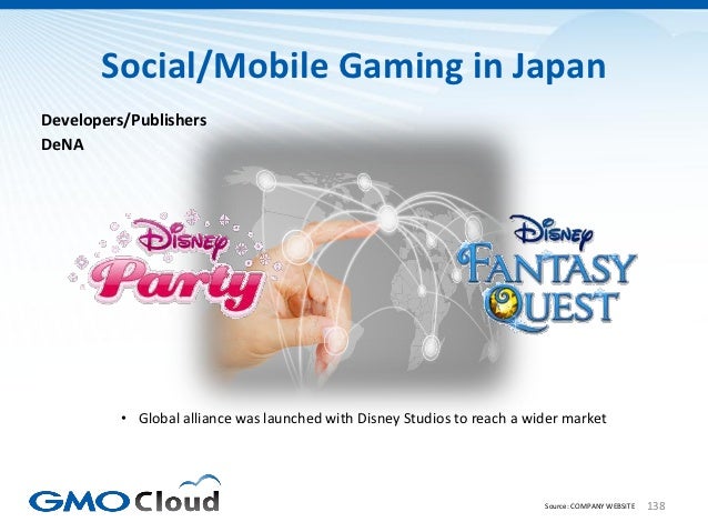Japanese Video Game Market Overview 2012 Slide 138