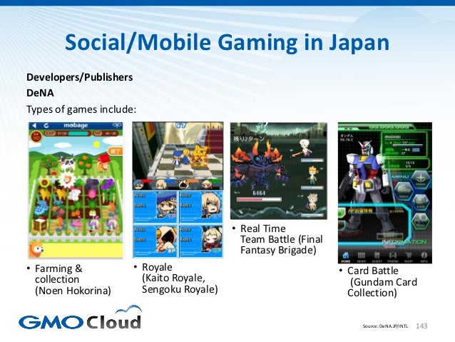 Japanese Video Game Market Overview 2012 Slide 143