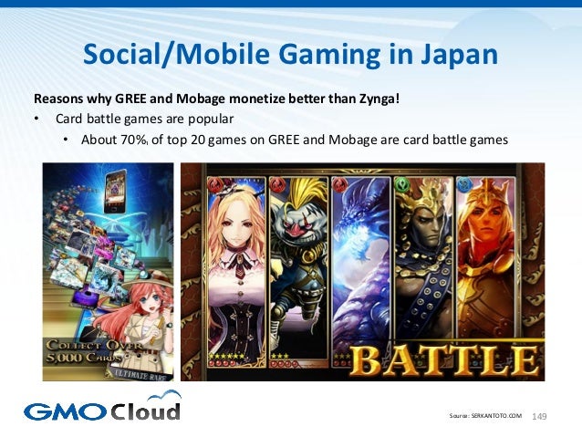 Japanese Video Game Market Overview 2012 Slide 149