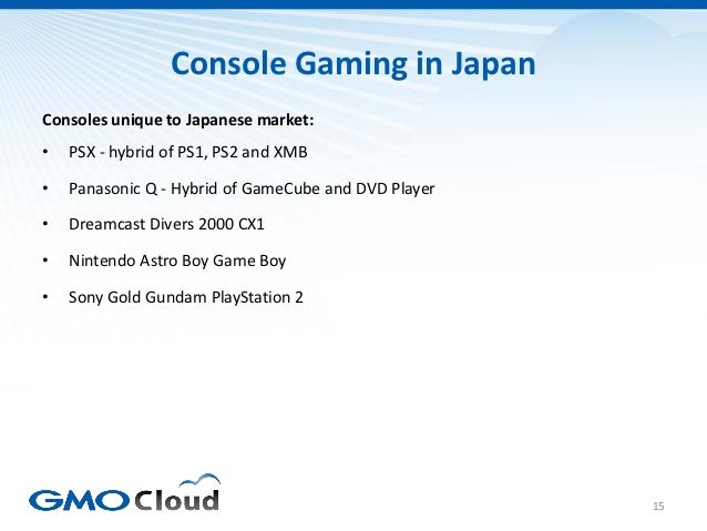 Japanese Video Game Market Overview 2012 Slide 15