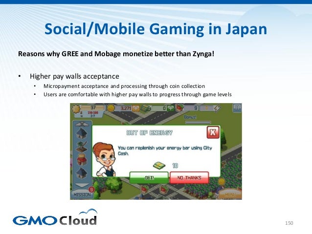 Japanese Video Game Market Overview 2012 Slide 150