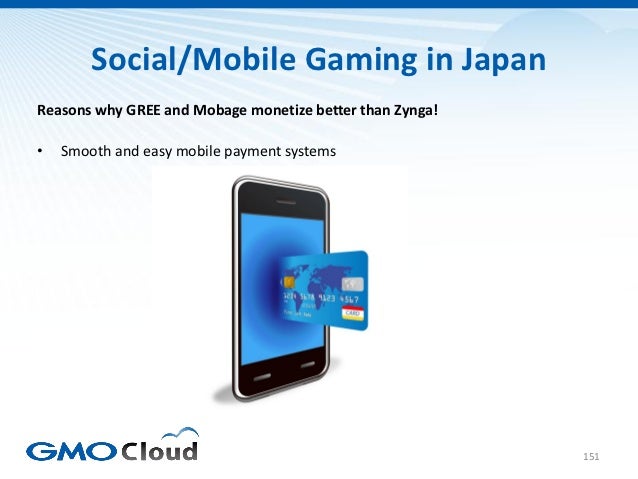 Japanese Video Game Market Overview 2012 Slide 151