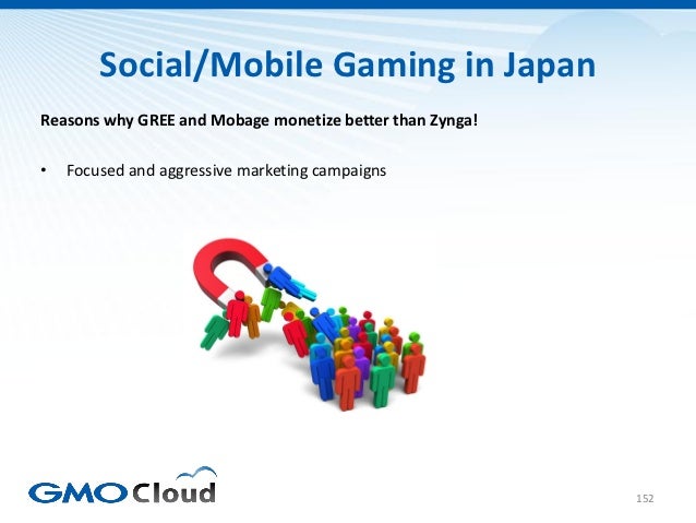 Japanese Video Game Market Overview 2012 Slide 152