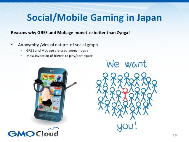 Japanese Video Game Market Overview 2012 Slide 154