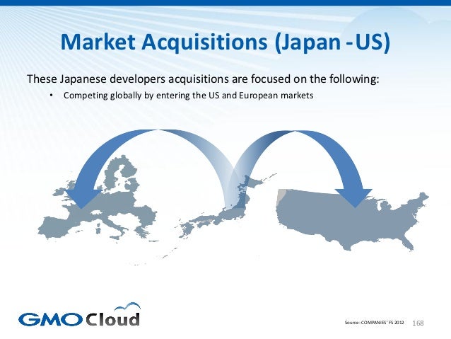 Japanese Video Game Market Overview 2012 Slide 168