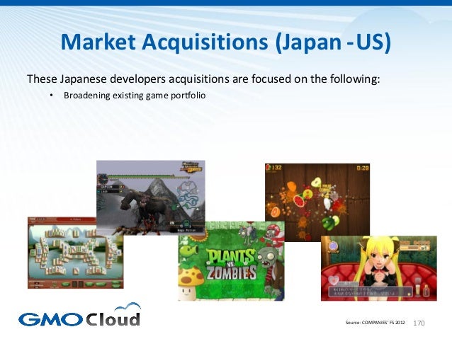 Japanese Video Game Market Overview 2012 Slide 170