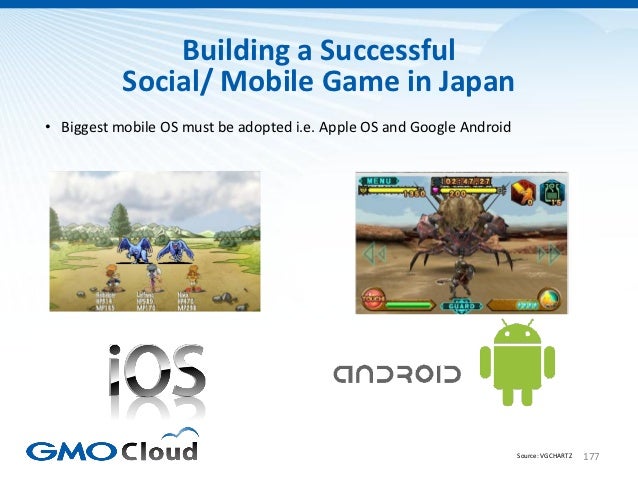 Japanese Video Game Market Overview 2012 Slide 177