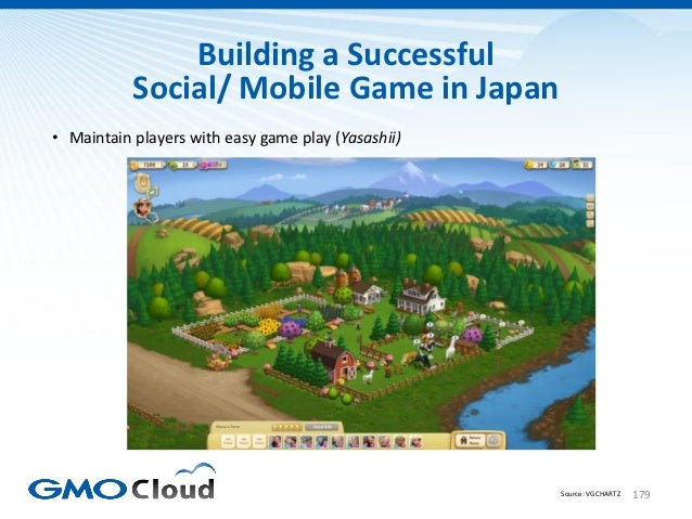 Japanese Video Game Market Overview 2012 Slide 179