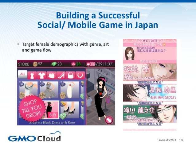 Japanese Video Game Market Overview 2012 Slide 180