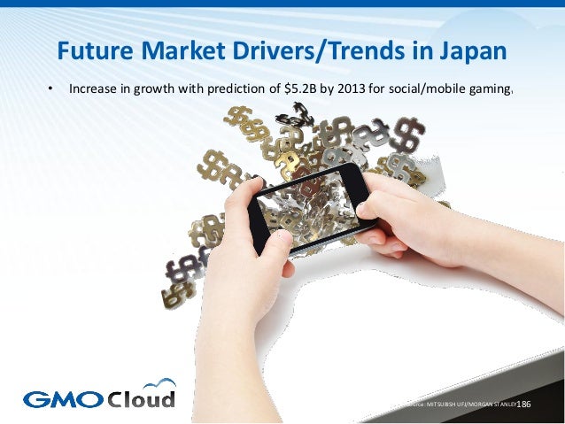 Japanese Video Game Market Overview 2012 Slide 186