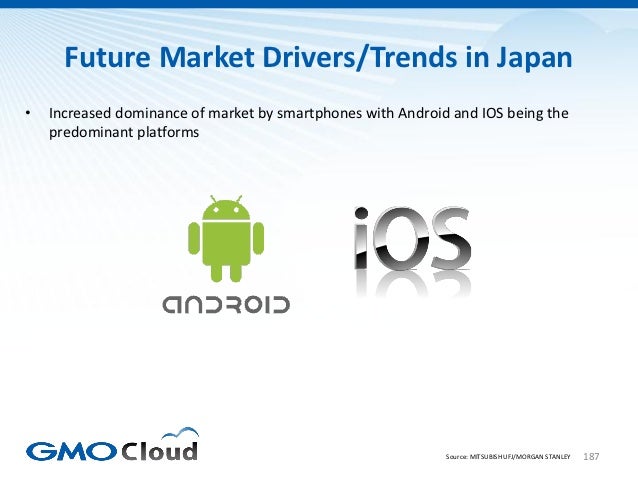 Japanese Video Game Market Overview 2012 Slide 187