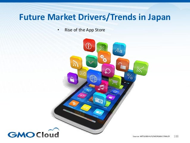 Japanese Video Game Market Overview 2012 Slide 188