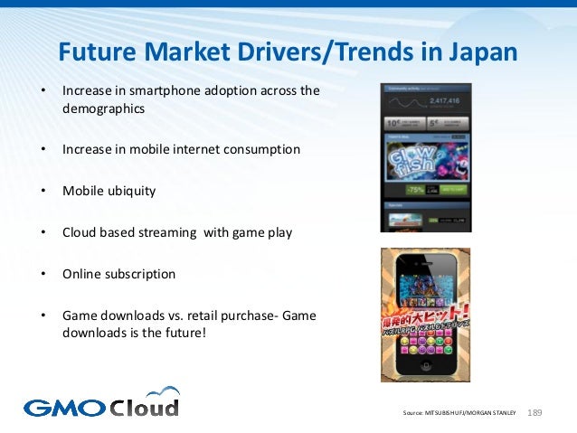 Japanese Video Game Market Overview 2012 Slide 189
