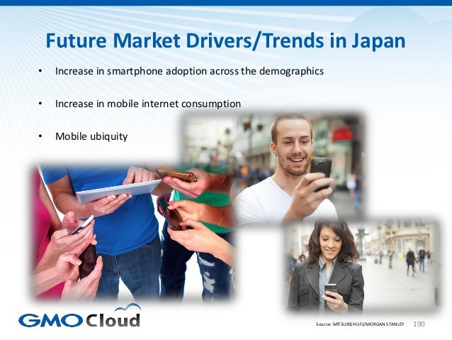 Japanese Video Game Market Overview 2012 Slide 190