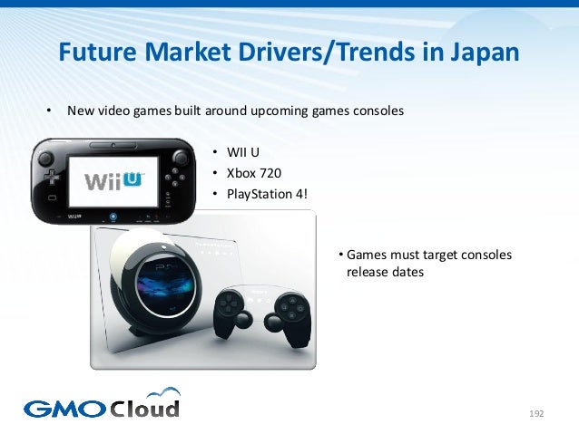 Japanese Video Game Market Overview 2012 Slide 192