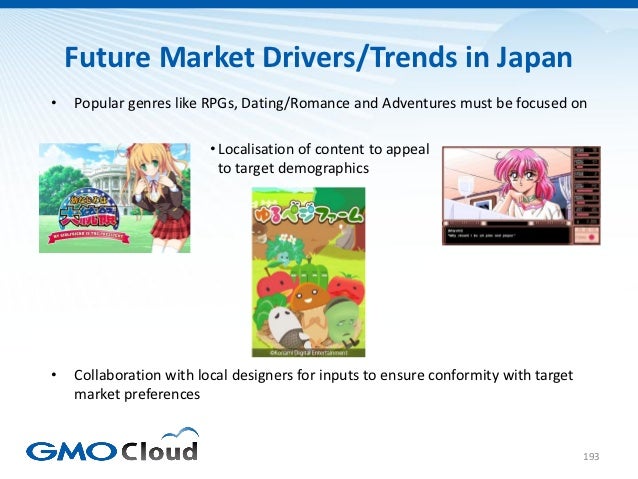Japanese Video Game Market Overview 2012 Slide 193