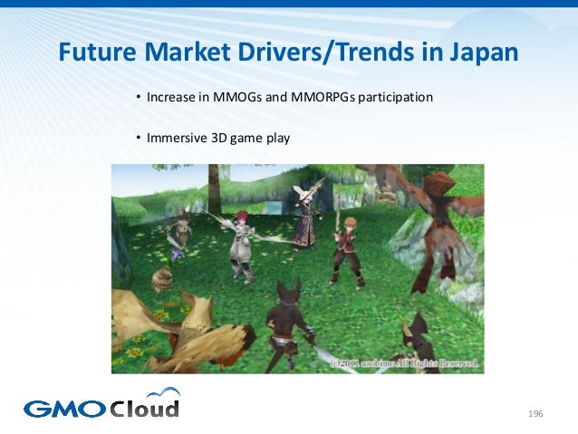 Japanese Video Game Market Overview 2012 Slide 196
