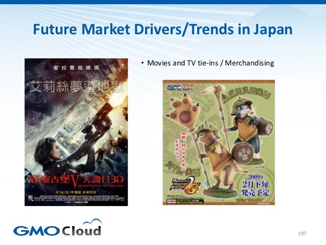 Japanese Video Game Market Overview 2012 Slide 197