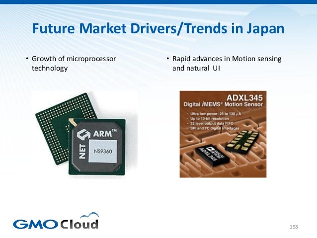 Japanese Video Game Market Overview 2012 Slide 198