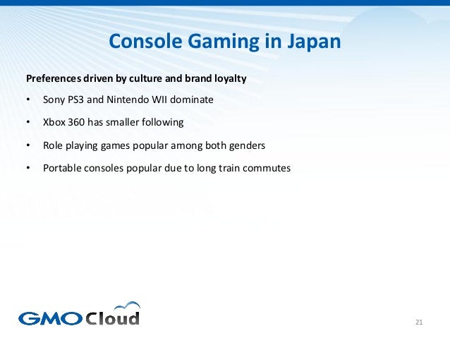 Japanese Video Game Market Overview 2012 Slide 21